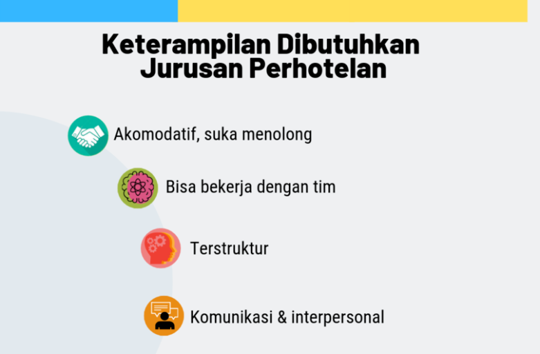 informasi mengenai jurusan perhotelan di indonesia